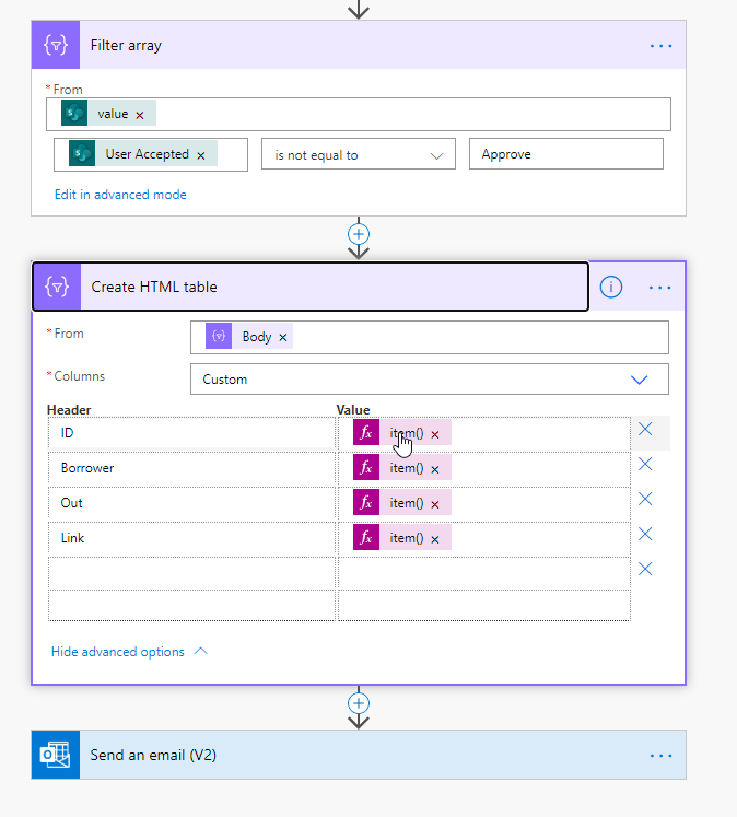 Filter array to filter by a string column, then create HTML table where I can't find how to add the manager