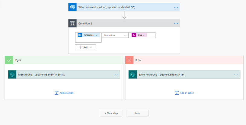 PowerAutomate-EventsAddUpdate.png