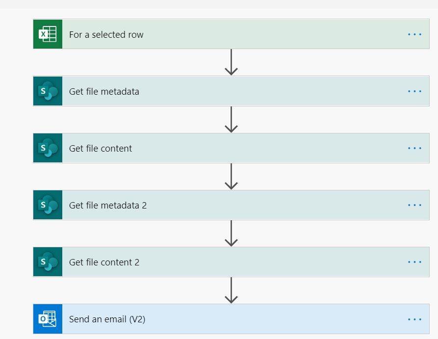 Multiple attachments Flow.JPG