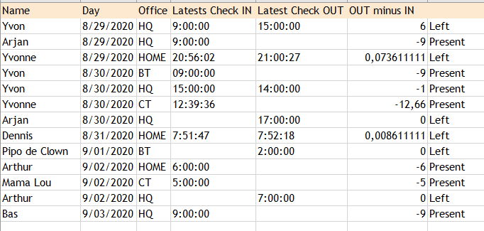 result excel.PNG