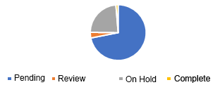 piechart_image.png