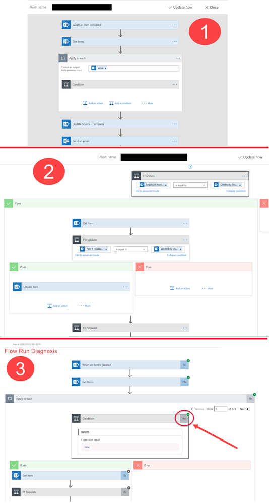 FlowIssues-All3SS.png