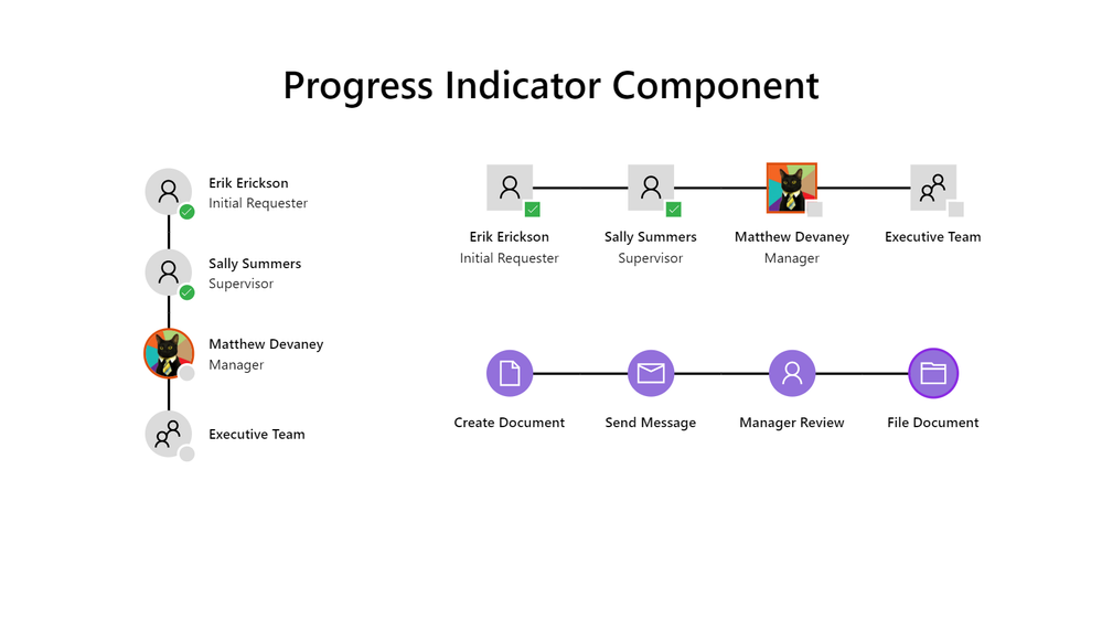 powerapps-progress-indicator.PNG