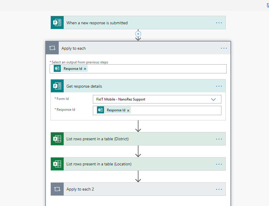 Flow Setup