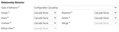 VE - Classic Editor cascade settings.png