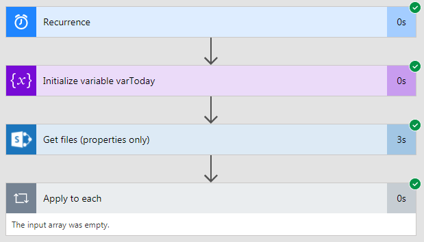 Empty array result of running Flow