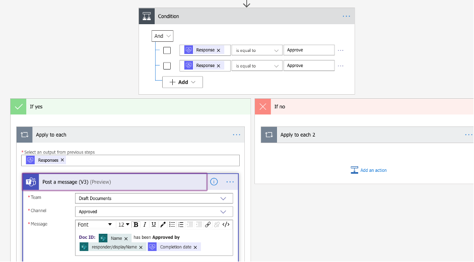 Approvals Flow.png