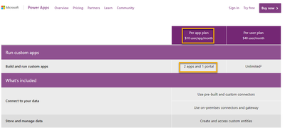01 Power Apps Pricing.png