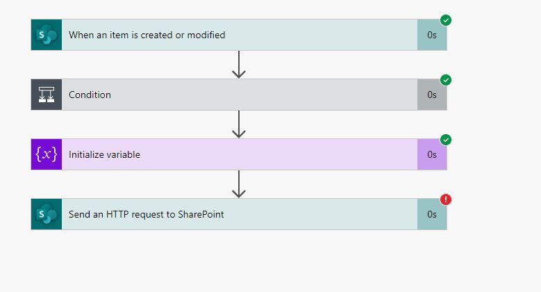 Power Automate issue 5.JPG