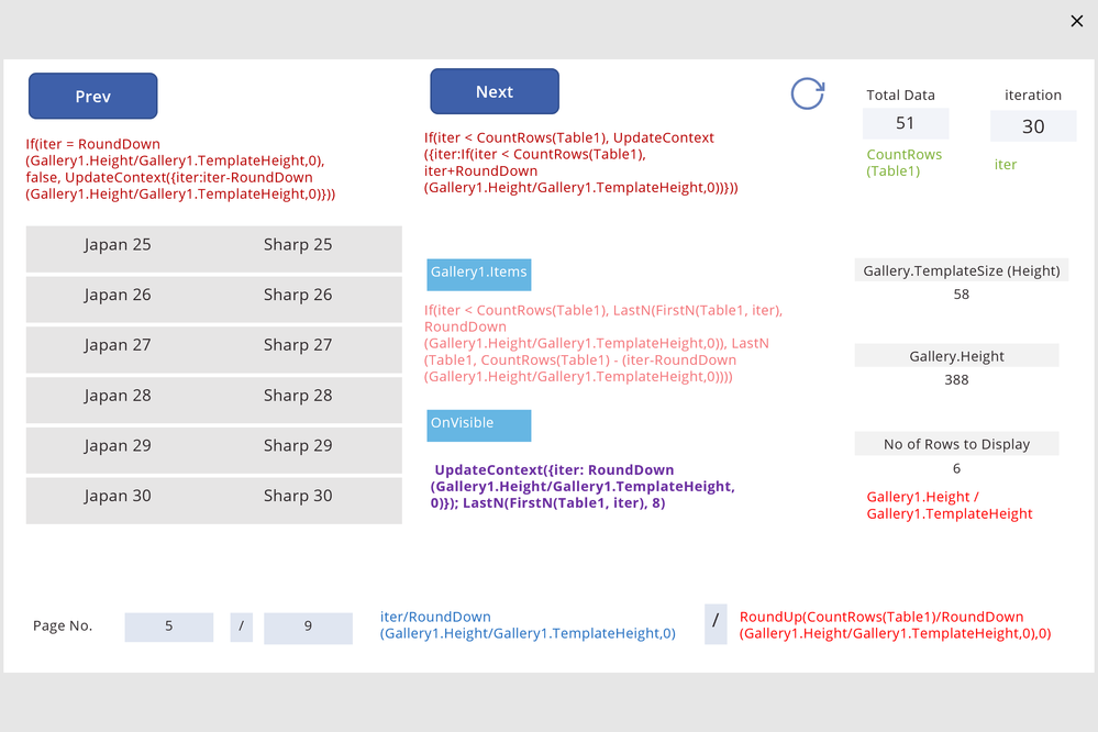 ..Pagination with OnVisible