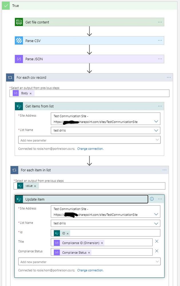 UpdateSharepointListfromCSV-Flow.JPG