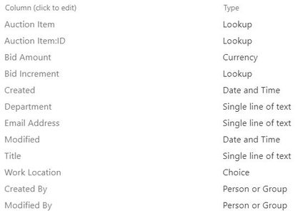 Bids List Columns.JPG