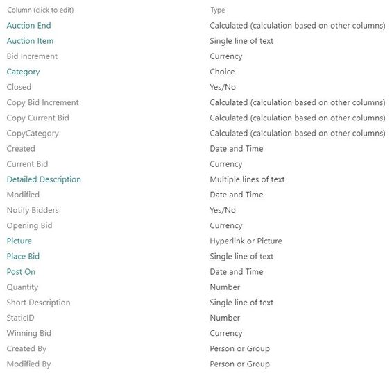 Auction Items columns.JPG