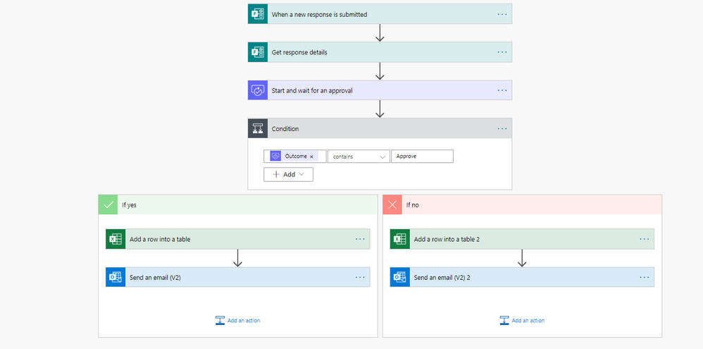 Whole Flow Overview.png