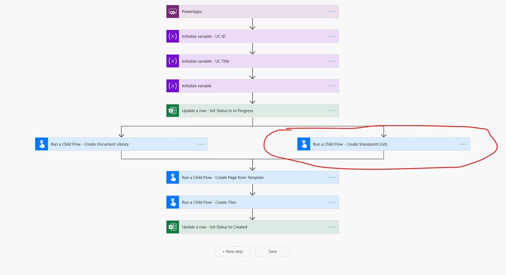 Upper level UCM Automation Flow - red outline.JPG