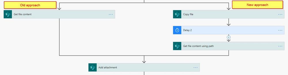 2021-02-19 08_32_19-Edit your flow _ Power Automate und 4 weitere Seiten - Geschäftlich – Microsoft​.jpg