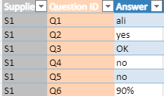 answer table.PNG