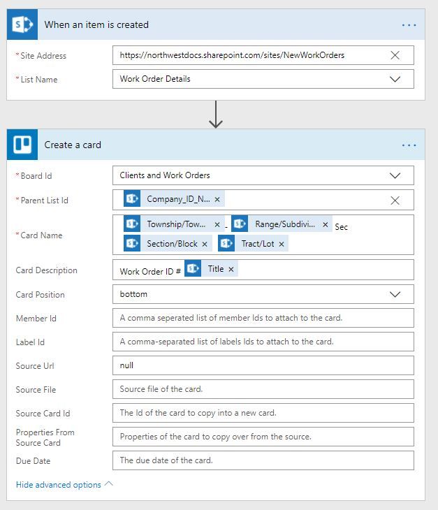 SharePoint to Trello Flow.JPG