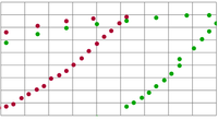 ScatterPlotMulticolor.png