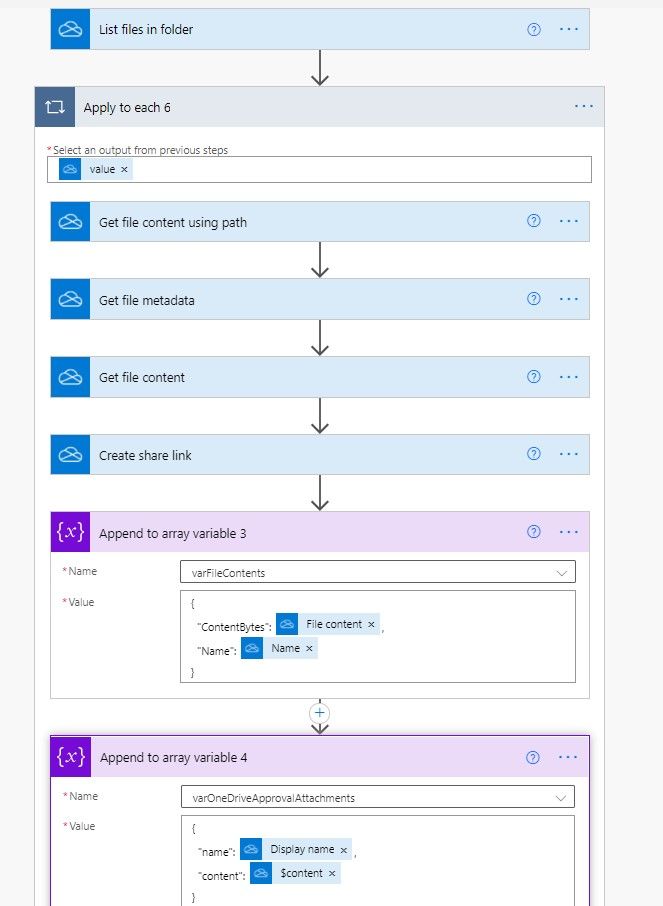 OneDrive Flow.jpg