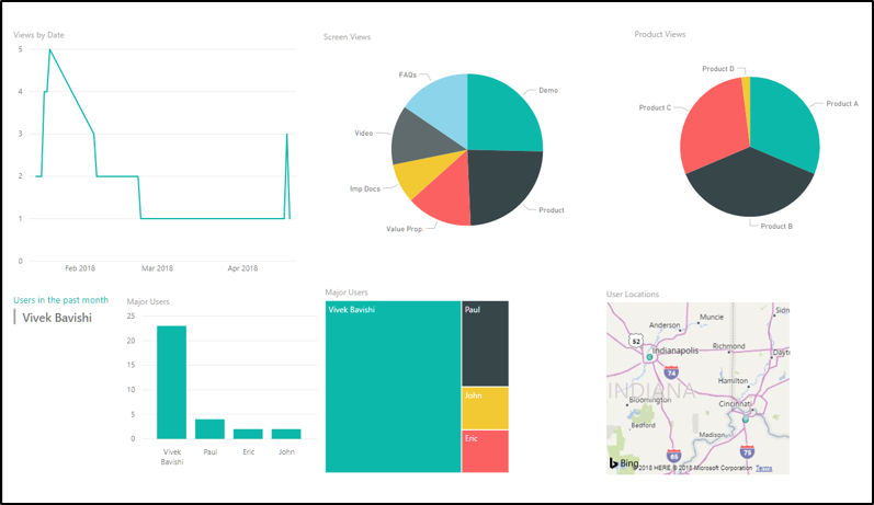 powerbi report.png