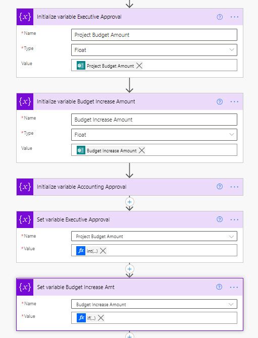 Project Budget Amt & Increase Budget Amt Initialize & Set Variables.jpg