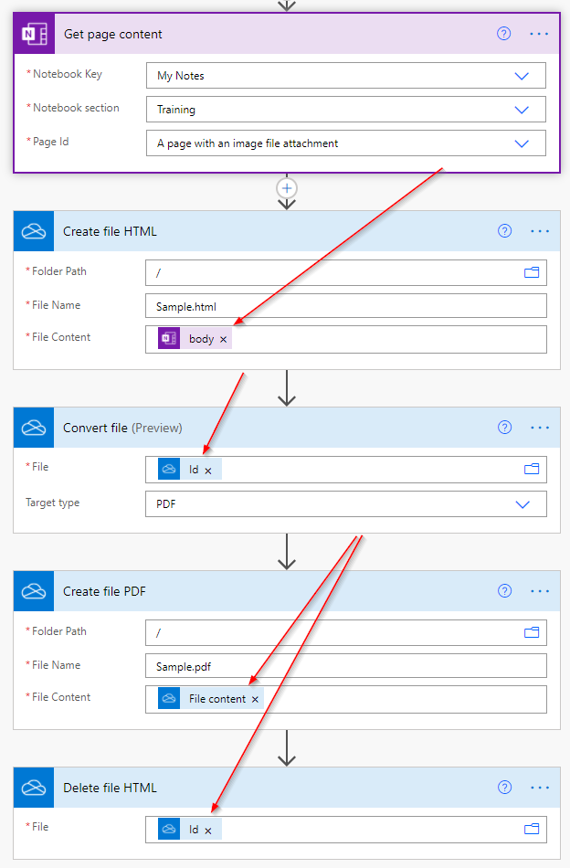 oneNote2Html.png