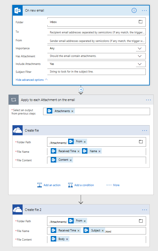 Save email flow