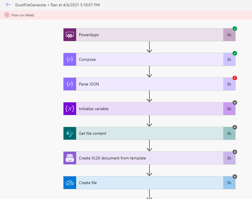 stuck on Parse JSON