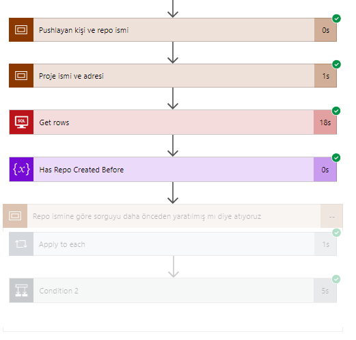 Opera Snapshot_2018-05-03_140924_emea.flow.microsoft.com.png