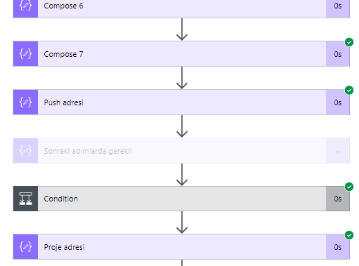 Opera Snapshot_2018-05-03_141219_emea.flow.microsoft.com.png