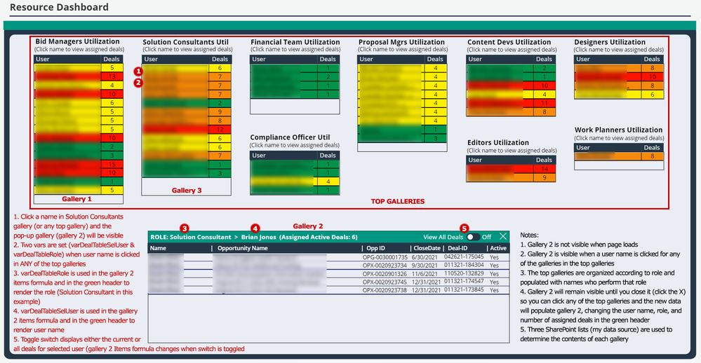 Resource Dashboard Explanation.PNG