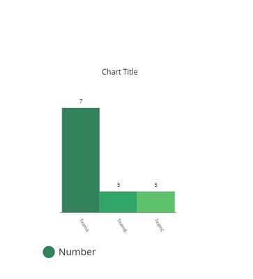 v-xiaochen-msft_2-1621993860243.png