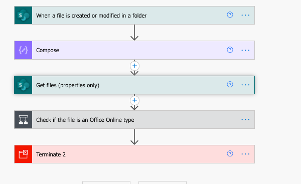 Flow with working trigger