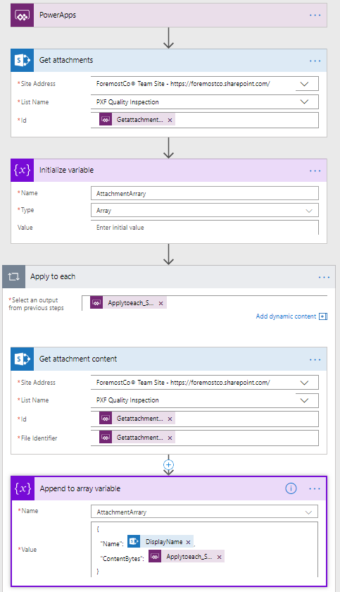 Send Multiple attachment from a item list