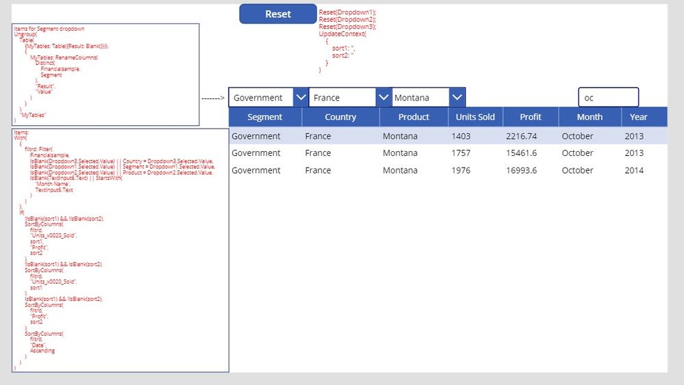 3 dropdown filters and a textinput box for month