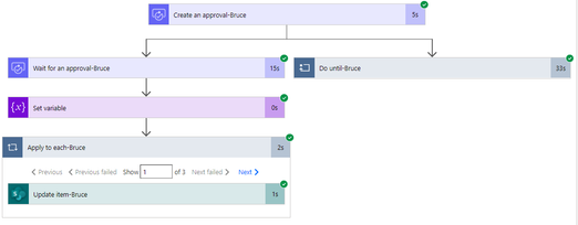 Approval flow.png