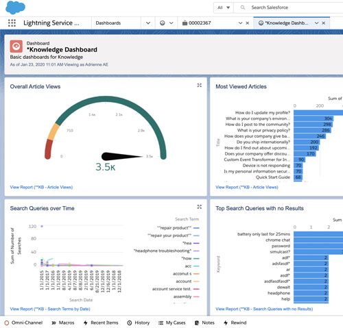 The data is on left in two dashboards.