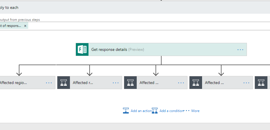 2018-06-12 22_36_20-Edit your flow _ Microsoft Flow.png