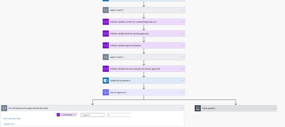 Initialising all the variables and appending some to string variables