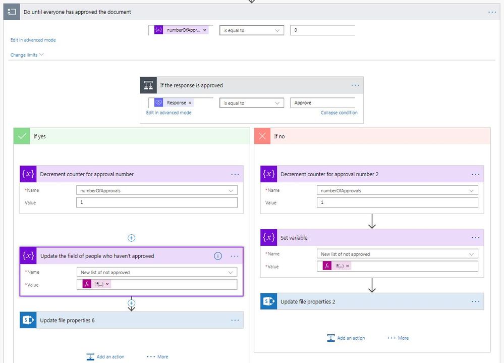 Do until loop that updates the sharepoint list