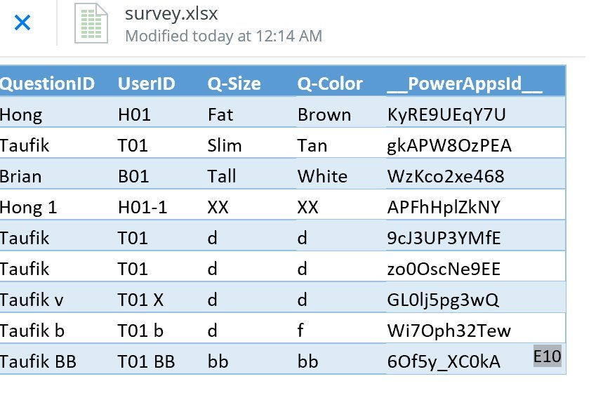 Sample Data