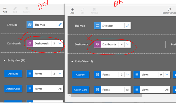 MDA Dashboard issue.PNG