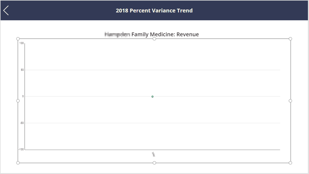 2018-07-24 14_08_46-IMG Variance - PowerApps.png