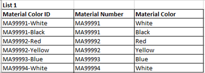 bbastro_6-1626420060839.png