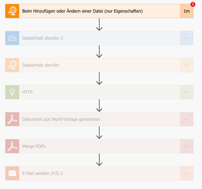 Bildschirmfoto 2021-07-16 um 14.17.46.png