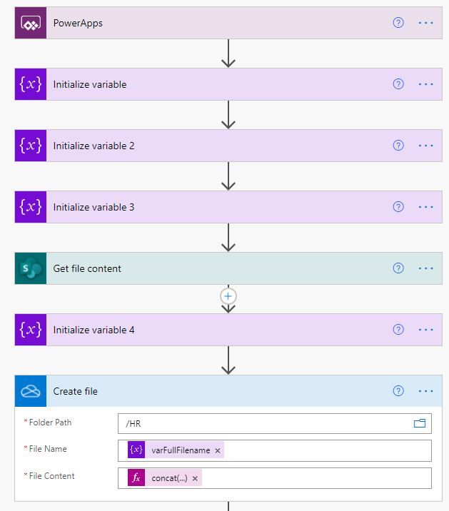 HTML to PDF Flow 01.JPG