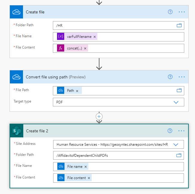 HTML to PDF Flow 02.JPG