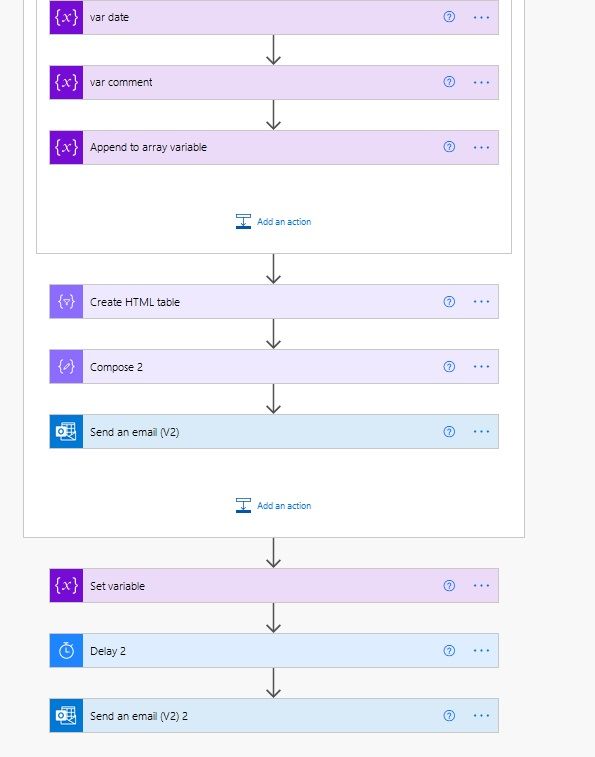 flow – копія – копія.jpg