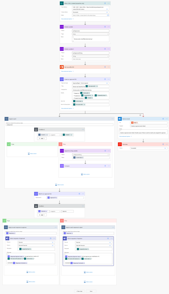 FireShot Pro Screen Capture #072 - 'Edit your flow I Power Automate' - us.flow.microsoft.png